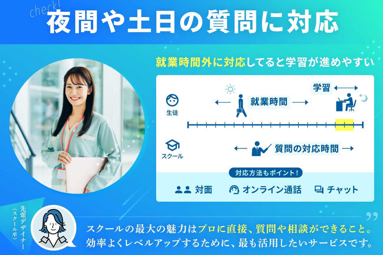 Webデザインスクールの選び方：夜間や土日の質問に対応している