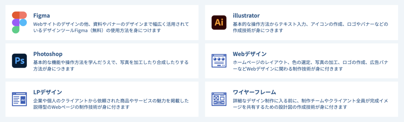 忍者CODE Webデザインコースで学べる内容