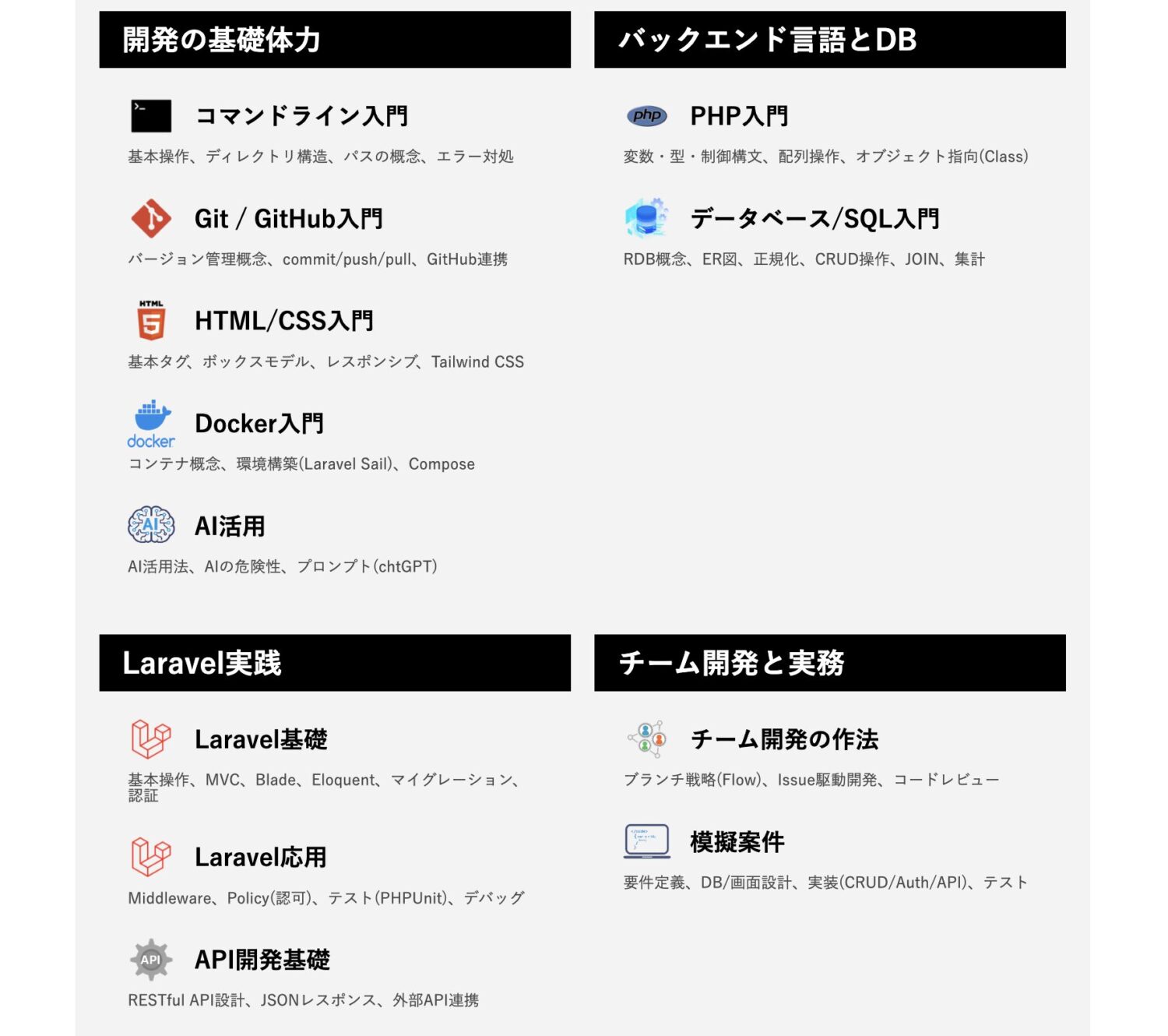 COACHTECHの学習内容