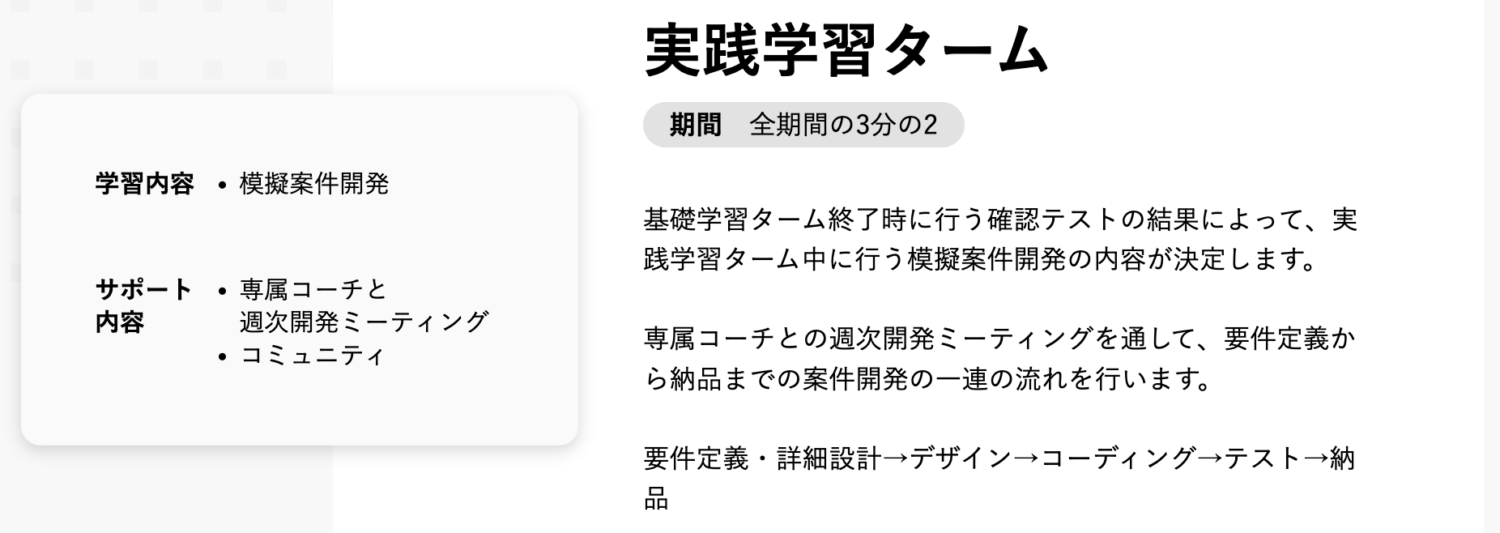 COACHTECHの模擬案件開発