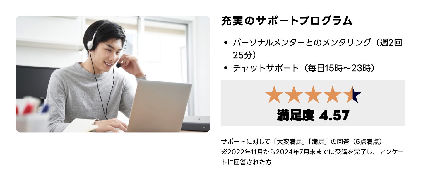 LINEヤフーテックアカデミーのサポートプログラム