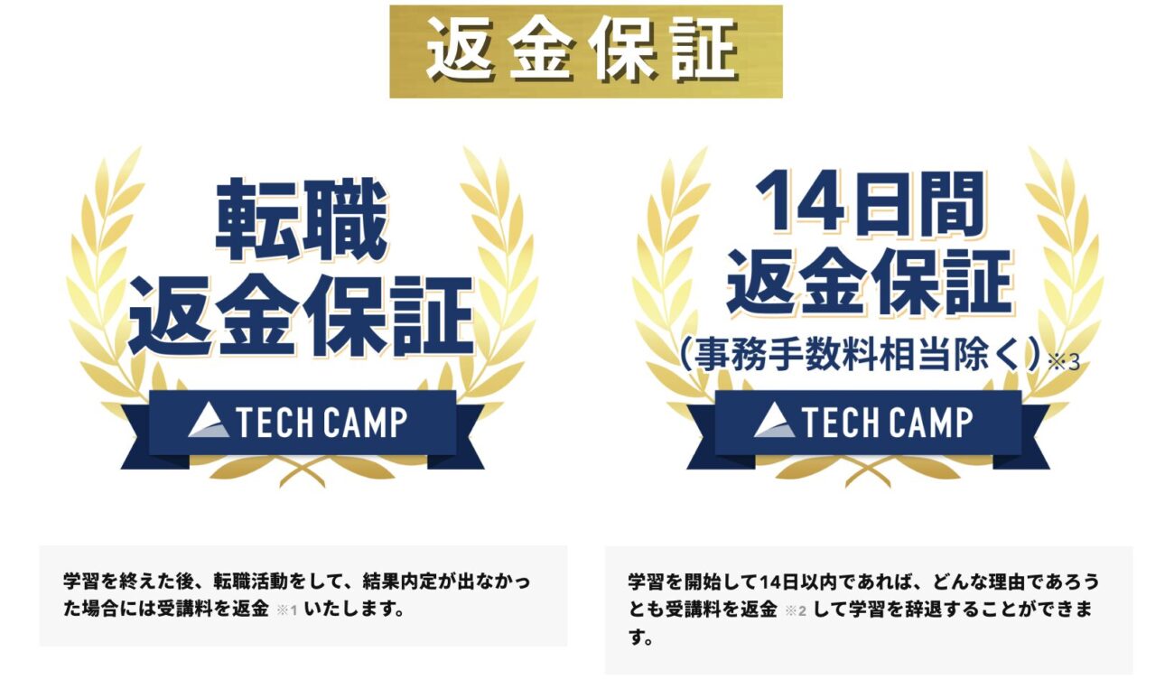 テックキャンプの返金保証