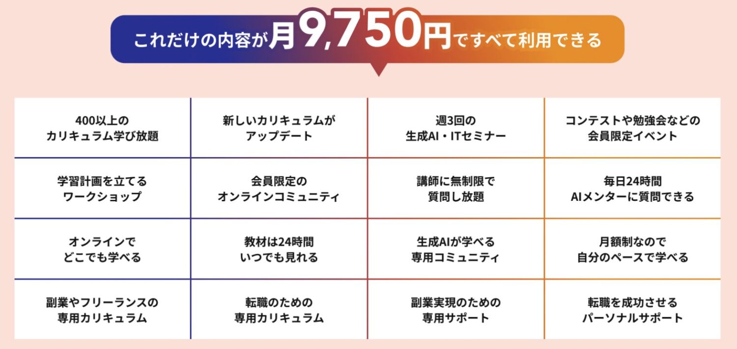 テックキャンプ AIカレッジの特徴