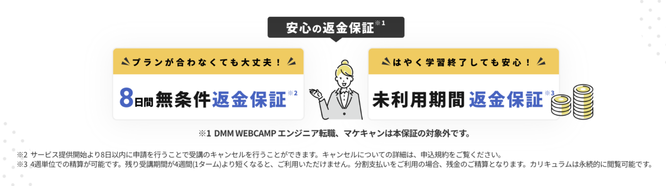 DMMWEBCAMPの返金保証