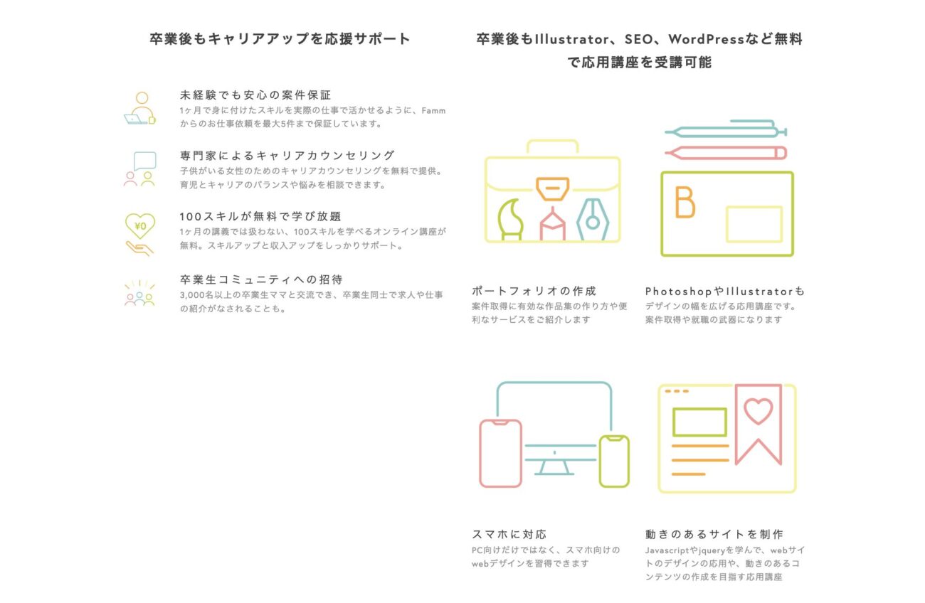 Fammの卒業後のサポート