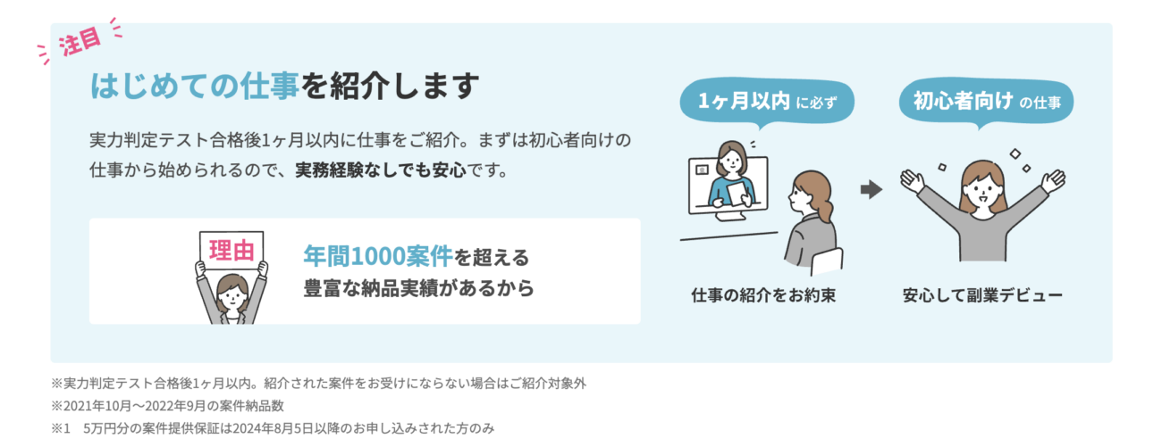 テックアカデミーのはじめての副業Webデザインセット