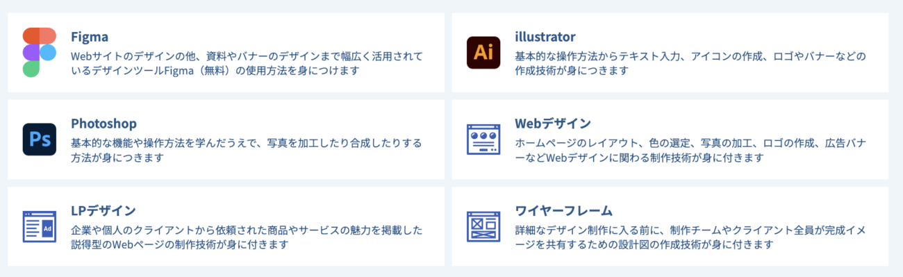 忍者CODEで学べるWebデザインスキル