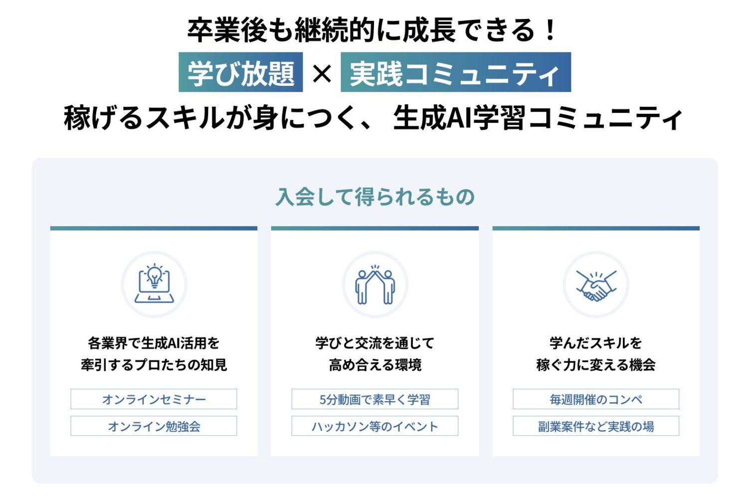 DMM 生成AI CAMPの生成AIコミュニティ