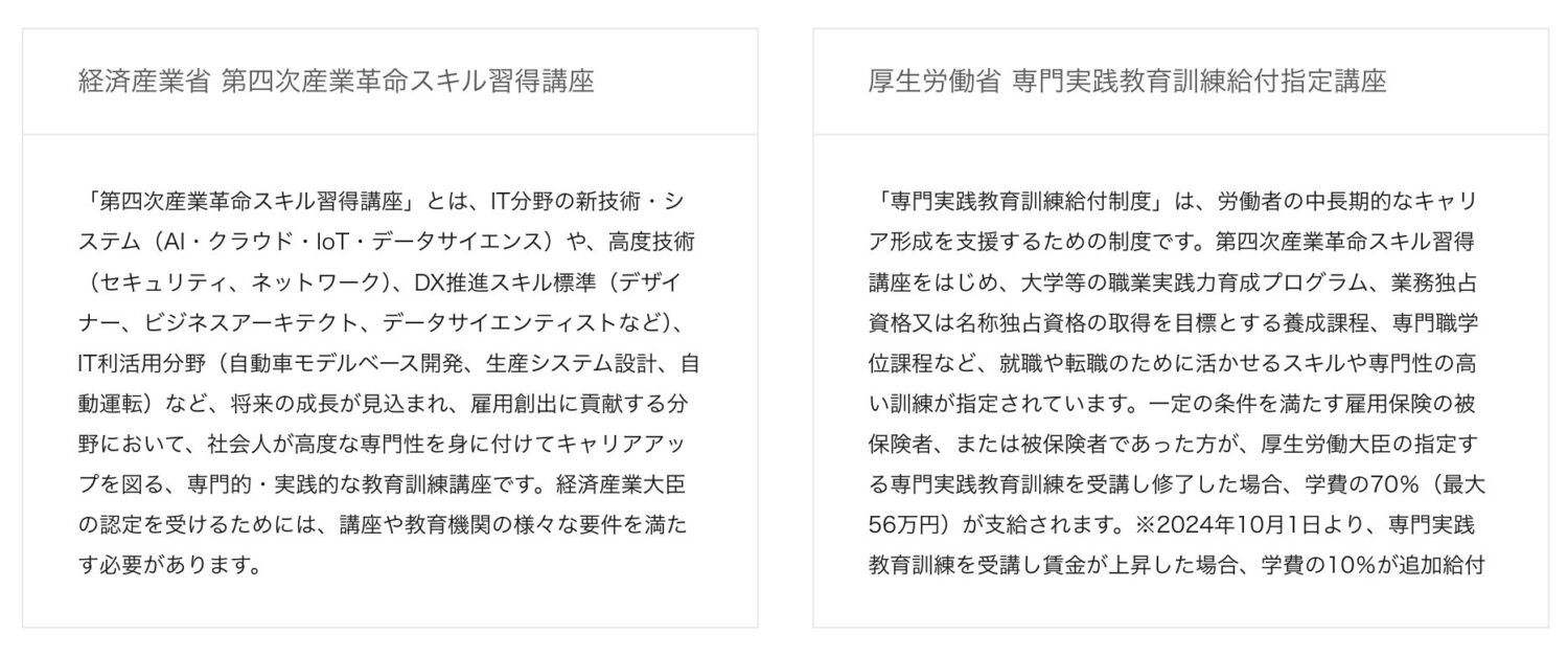給付金に対応しており学費の最大80%が国から支給される