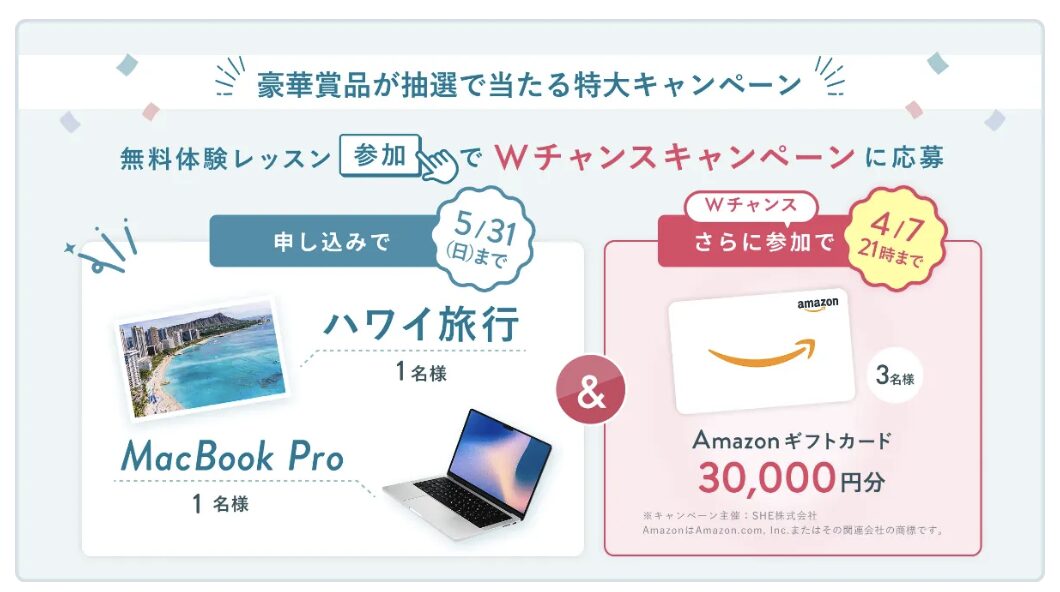 SHElikesのキャンペーン