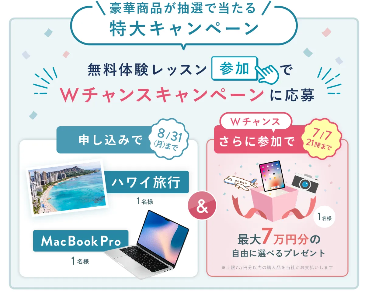 SHElikesのキャンペーン(2026年7月)