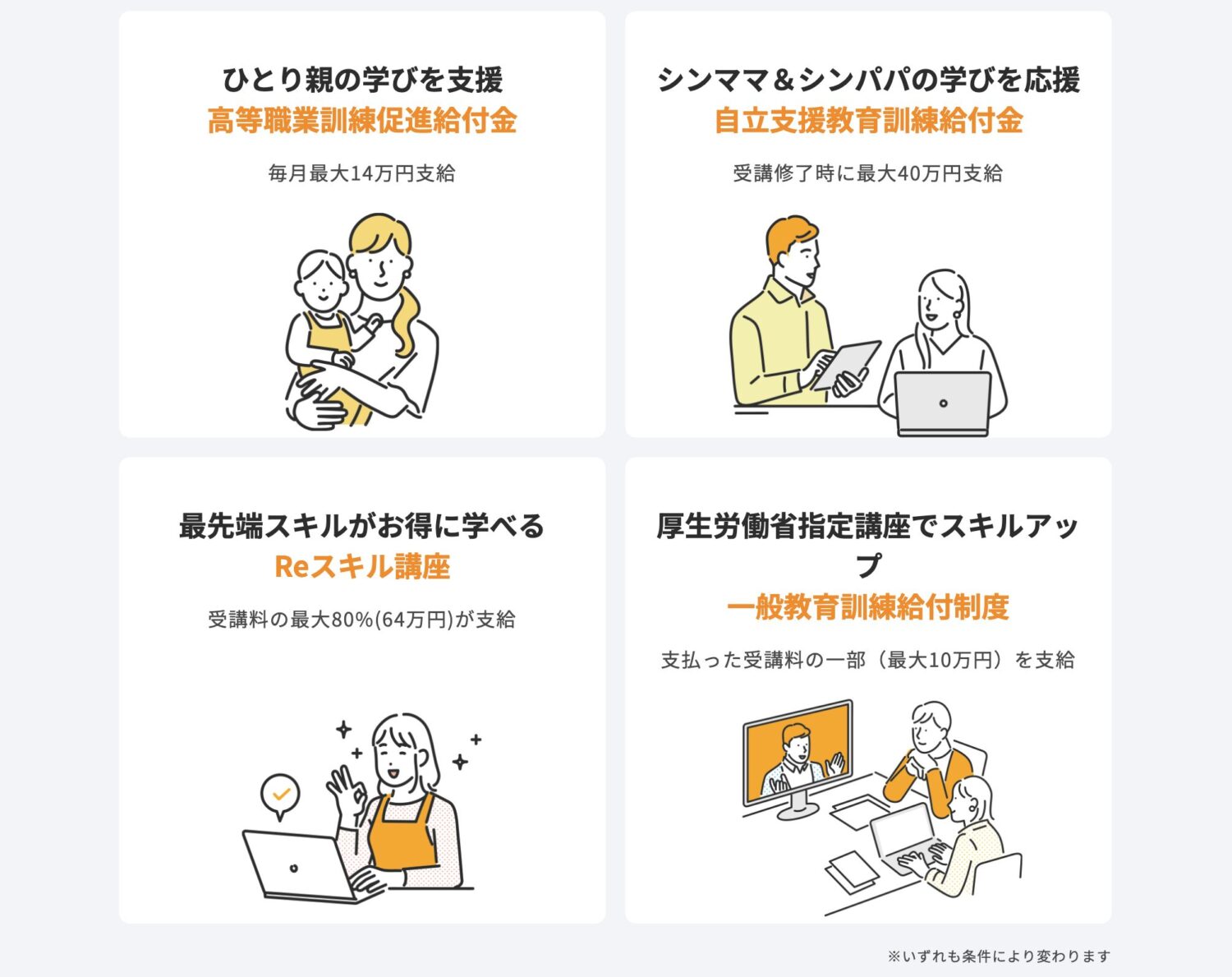 ママエデュプロジェクトは高等職業訓練促進給付金を含む4つの給付金に対応