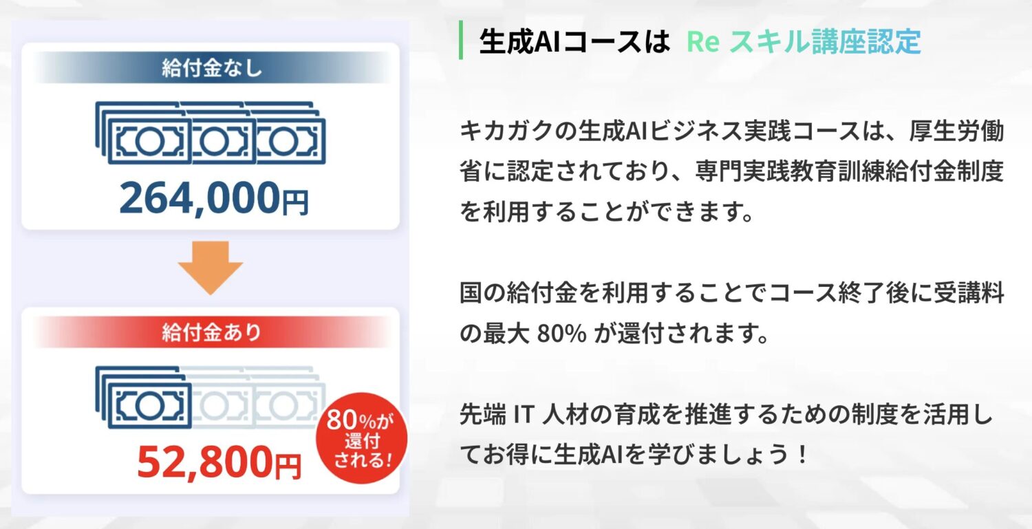 キカガクの生成AIビジネス実践コース