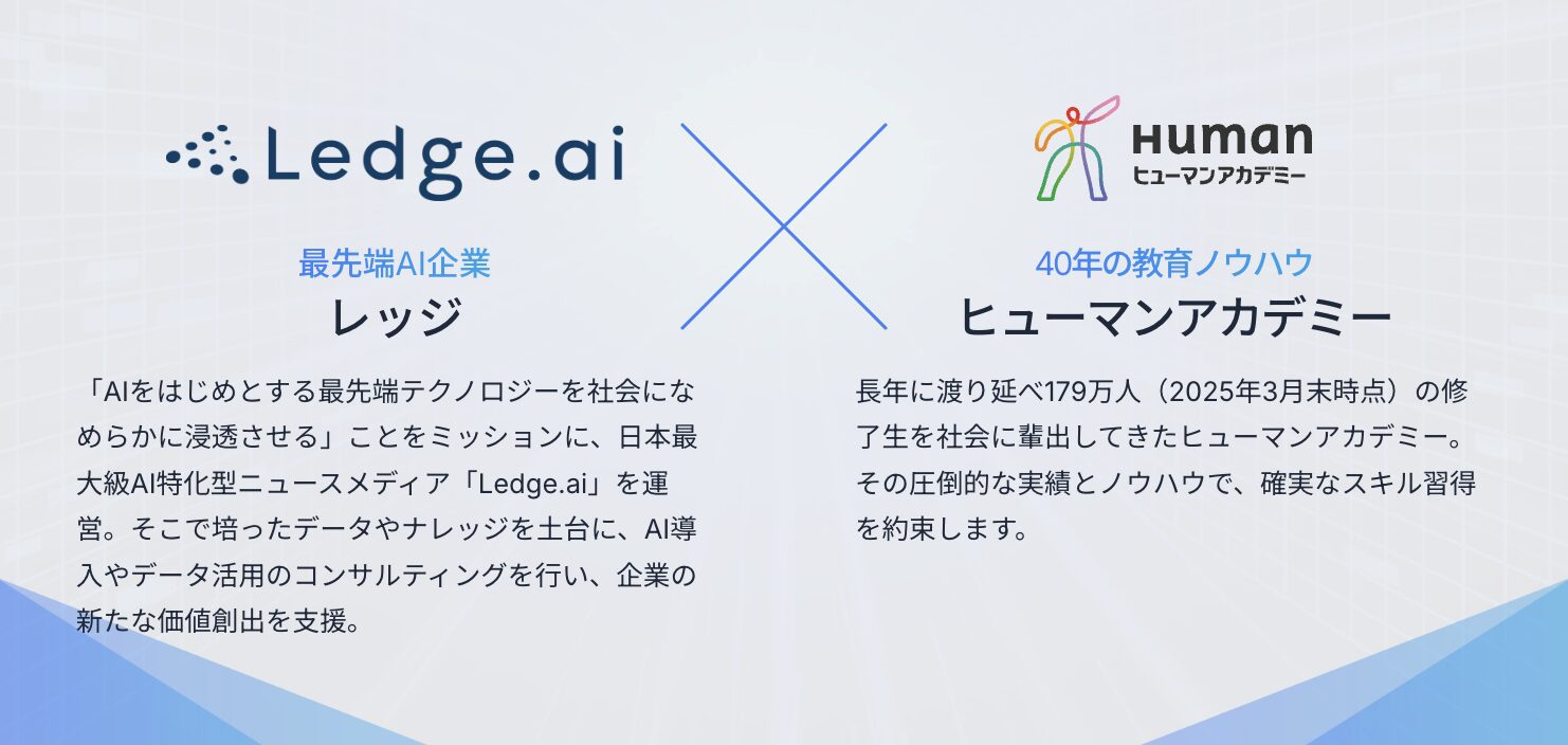 ヒューマンアカデミー　生成AI・ノーコード講座のカリキュラム