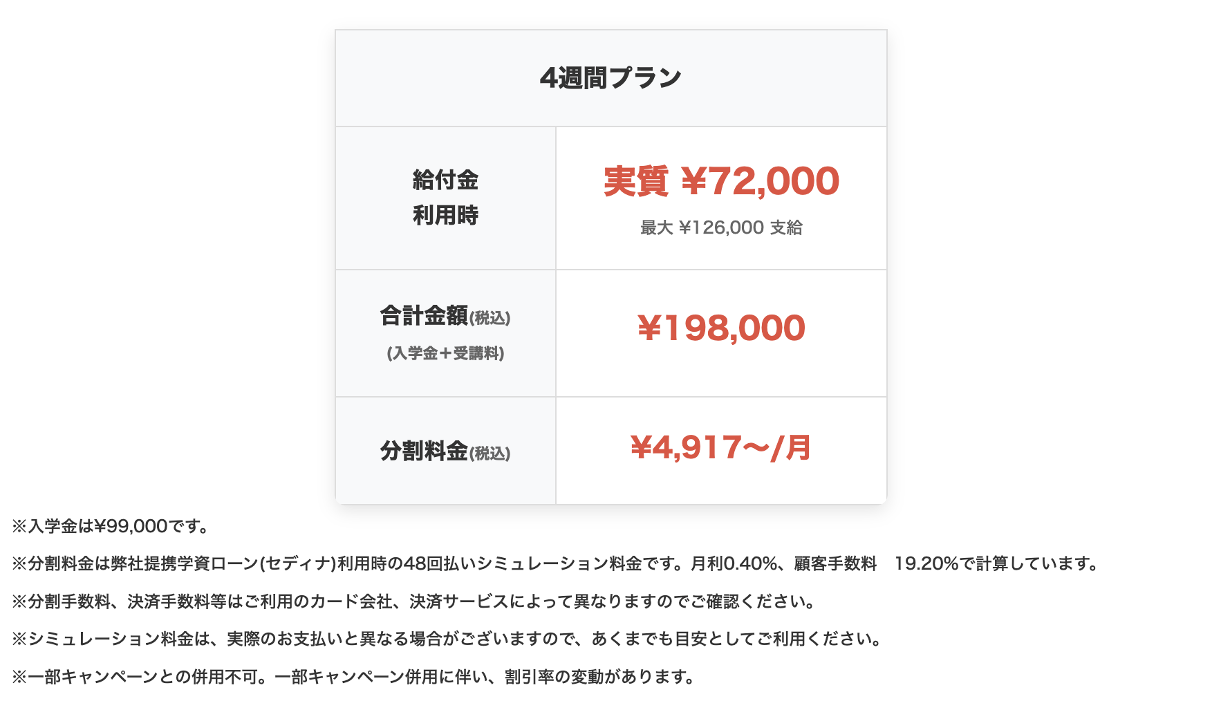 侍エンジニアの生成AI基礎実践コース