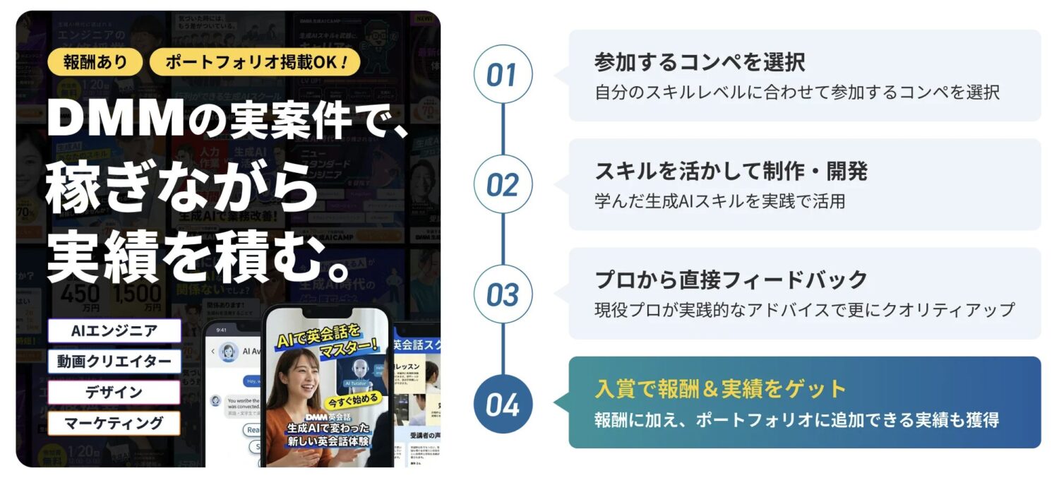 DMMグループ内の実際の業務課題を解決するコンペティション